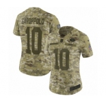 Women's Nike San Francisco 49ers #10 Jimmy Garoppolo Limited Camo 2018 Salute to Service NFL Jersey