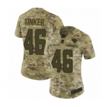 Women's Nike Jacksonville Jaguars #46 Carson Tinker Limited Camo 2018 Salute to Service NFL Jersey