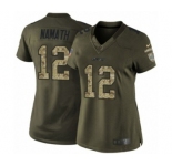 Women's Nike New York Jets #12 Joe Namath Limited Green Salute to Service NFL Jersey
